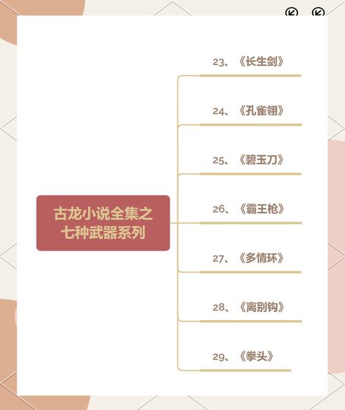 人性的弱点在线阅读，洞悉人性提升人际交往能力