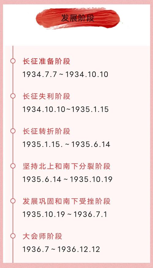 苦难辉煌全文在线阅读 | 金一南经典历史著作完整版