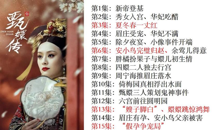 《甄嬛传》全文在线阅读 | 原著小说完整版免费看