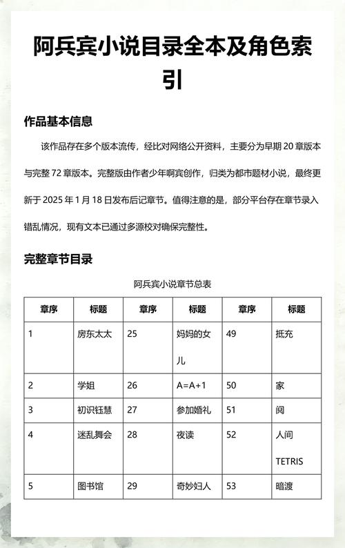 少阿宾宾在线全文阅读 - 完整版免费无删减