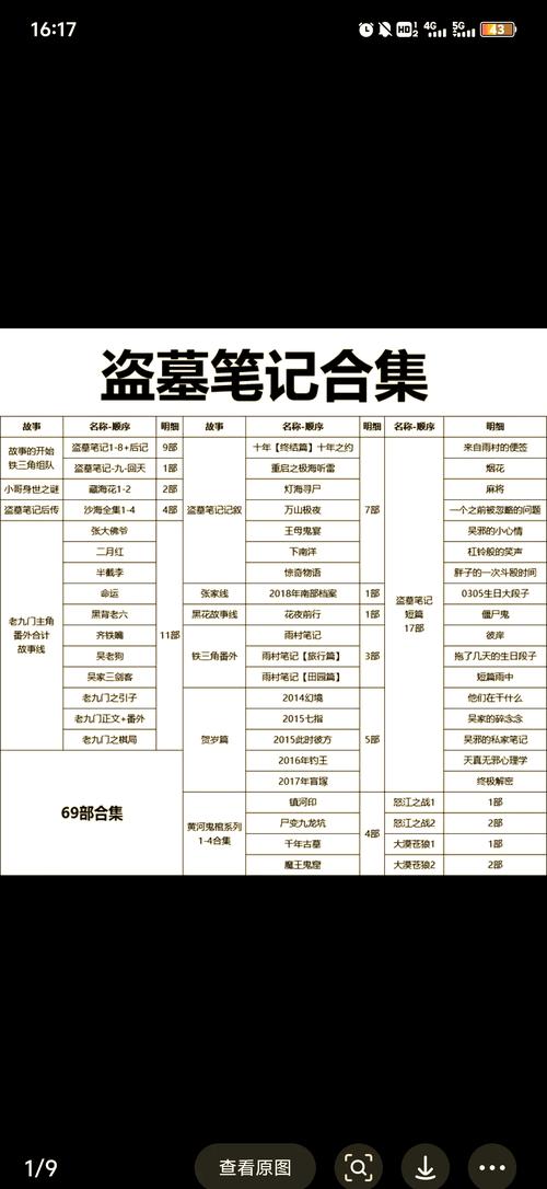 人生海海在线阅读的相关介绍
