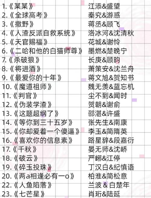 剪灯新话白话文在线阅读 | 经典文言小说今译